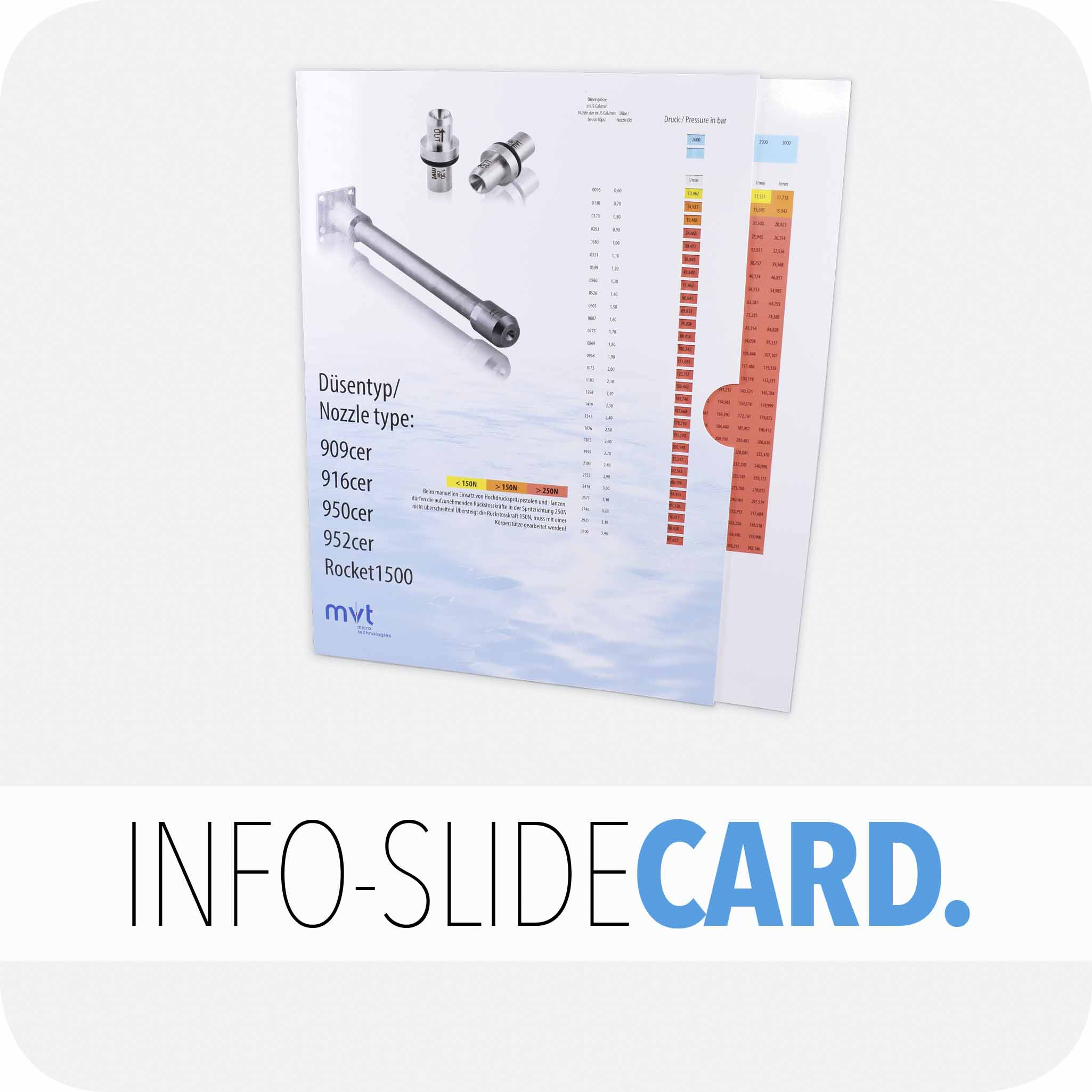 Info-slide card